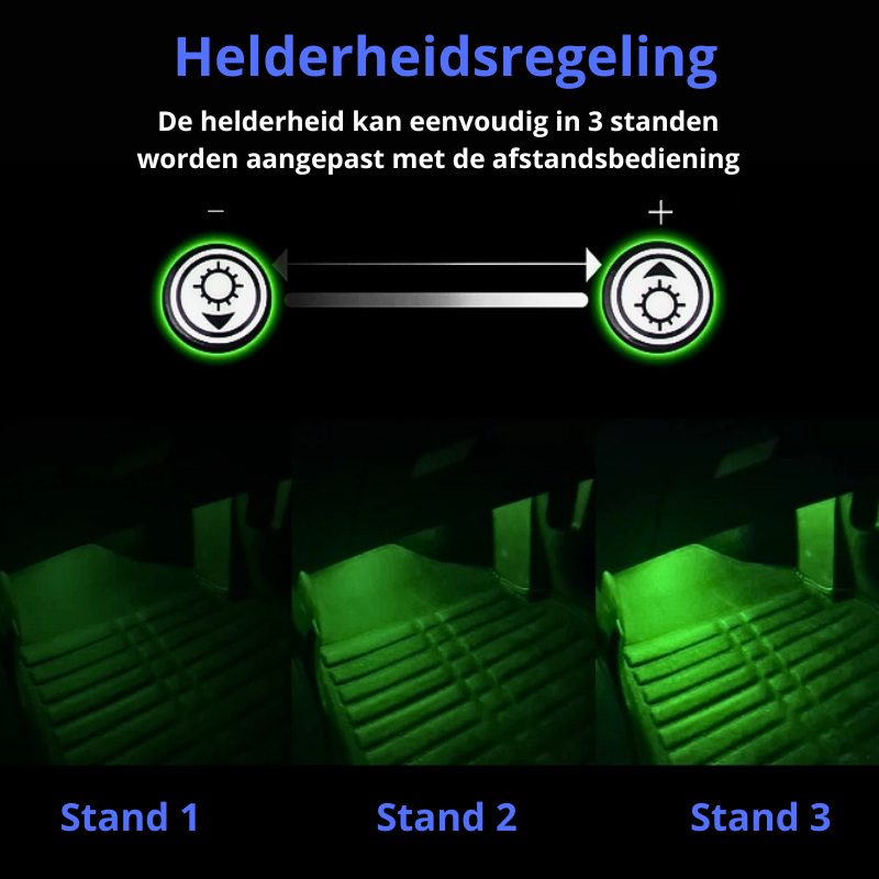 Ingebouwde draadloze LED-verlichting in auto-interieur